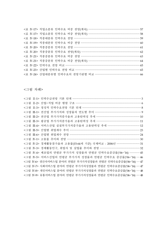 미리보기 이미지 5번째