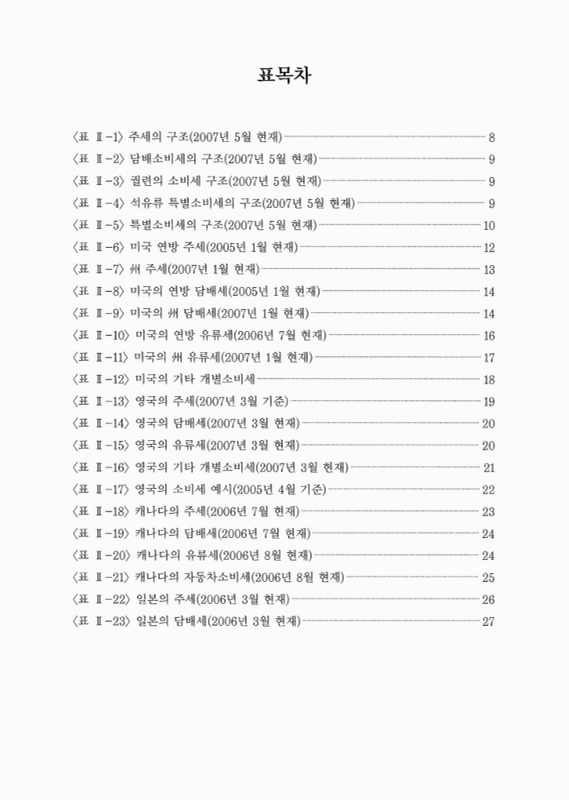 미리보기 이미지 4번째