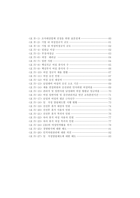 미리보기 이미지 5번째