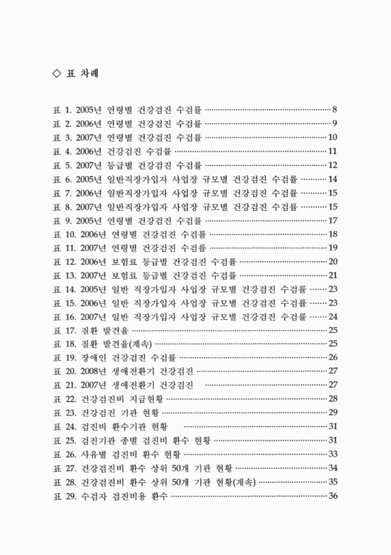 미리보기 이미지 5번째