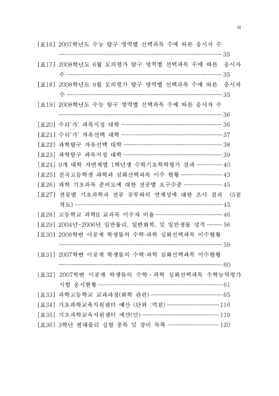 미리보기 이미지 5번째