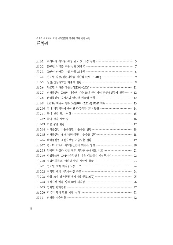 미리보기 이미지 5번째