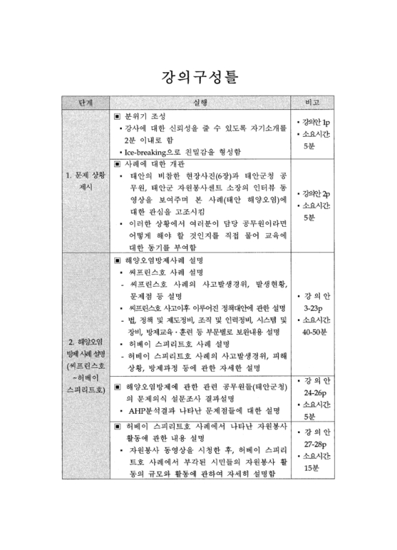 미리보기 이미지 5번째