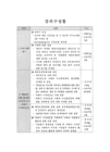 미리보기 이미지 4번째