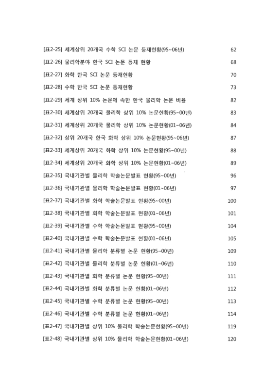 미리보기 이미지 5번째