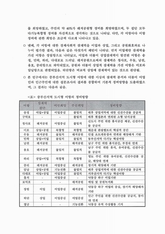 미리보기 이미지 5번째