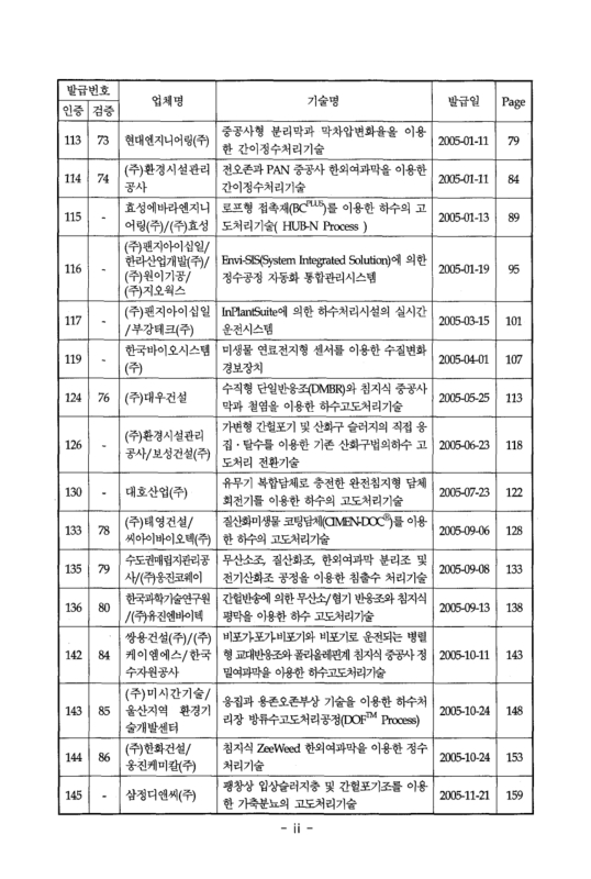 미리보기 이미지 5번째