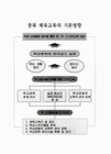 미리보기 이미지 2번째