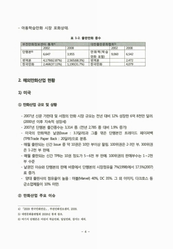 미리보기 이미지 5번째