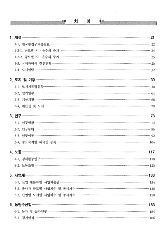 미리보기 이미지 5번째