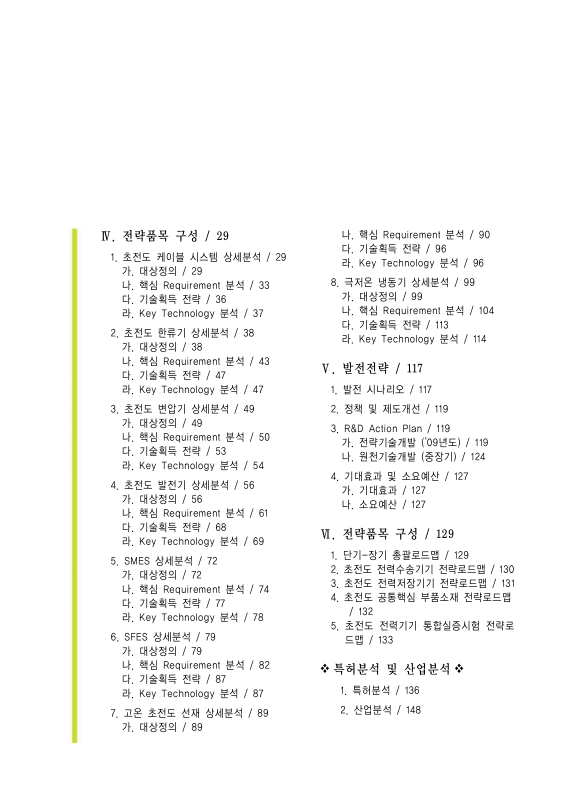 미리보기 이미지 5번째