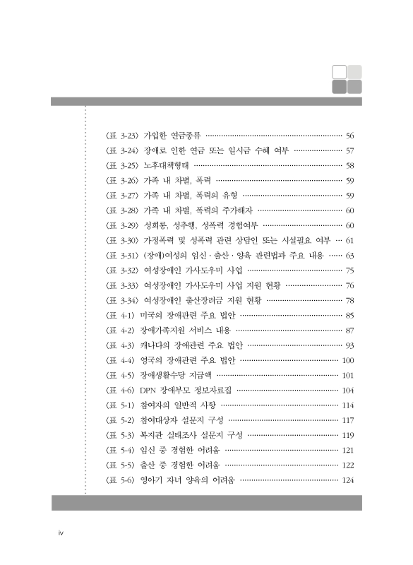 미리보기 이미지 5번째