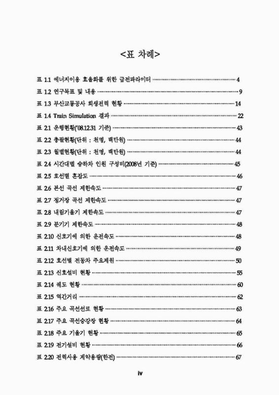 미리보기 이미지 5번째