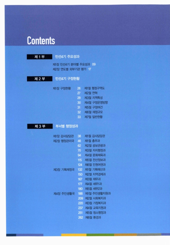 미리보기 이미지 4번째