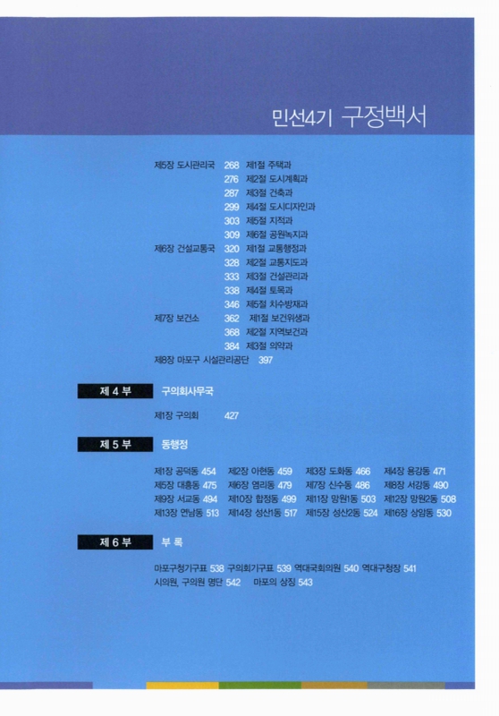미리보기 이미지 5번째