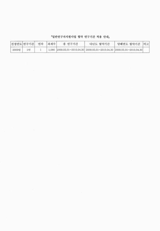 미리보기 이미지 2번째