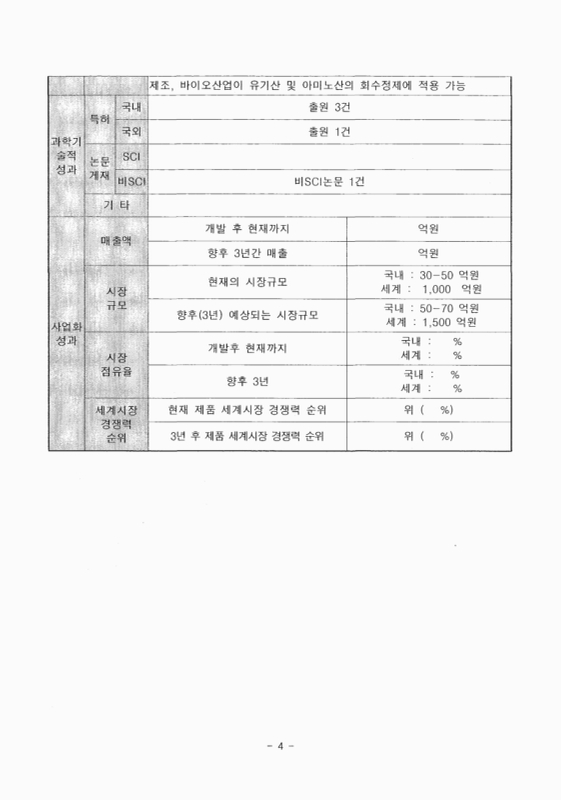 미리보기 이미지 5번째