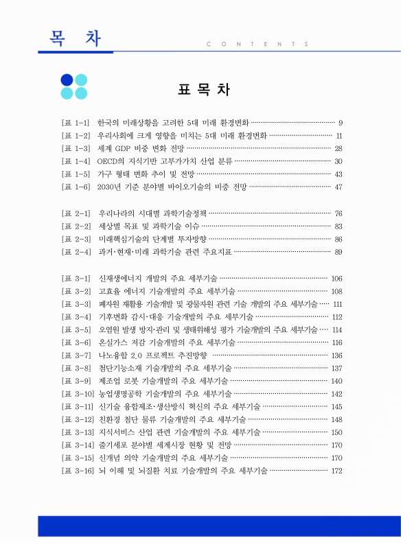 미리보기 이미지 4번째