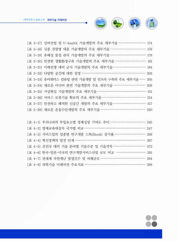 미리보기 이미지 5번째