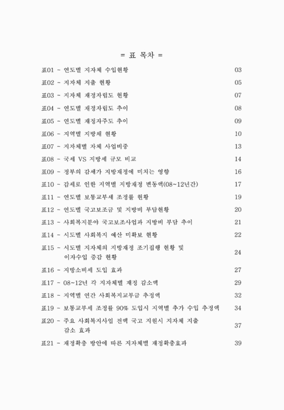 미리보기 이미지 3번째