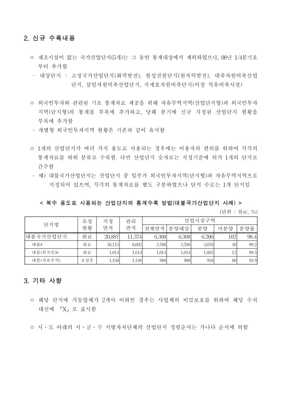 미리보기 이미지 3번째