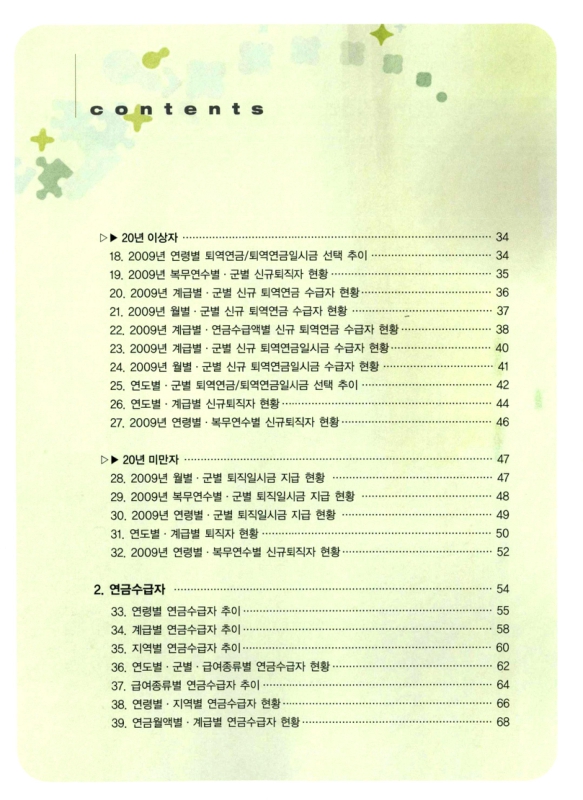 미리보기 이미지 5번째