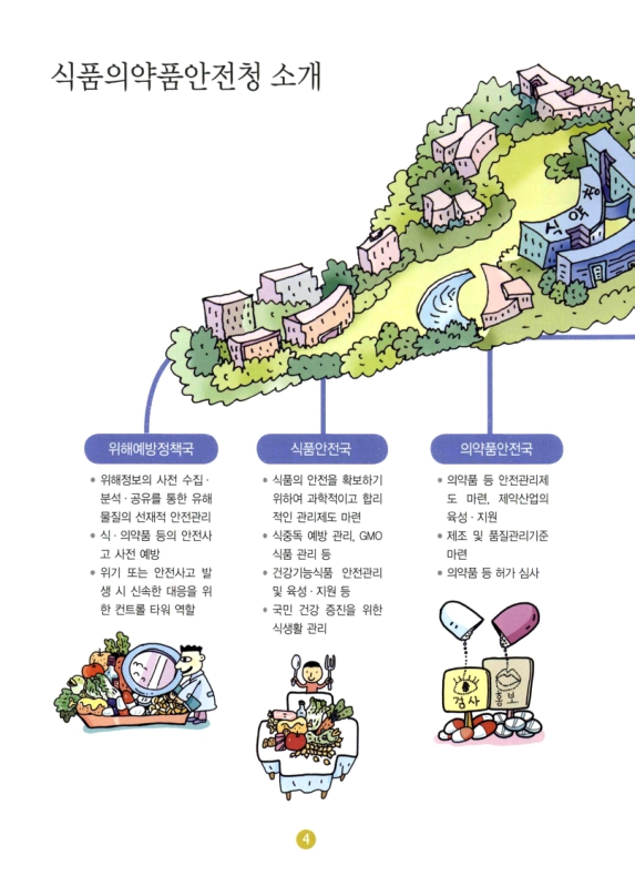 미리보기 이미지 4번째