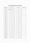 미리보기 이미지 1번째