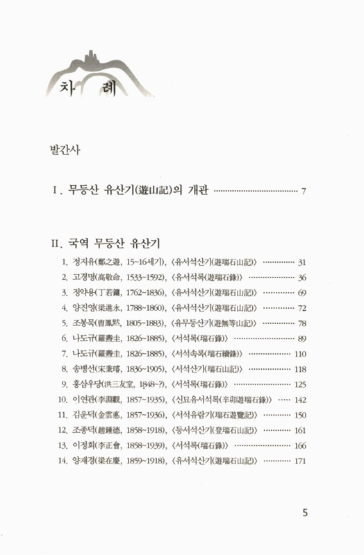 미리보기 이미지 5번째