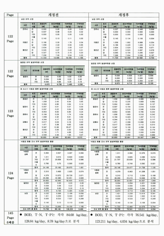 미리보기 이미지 3번째