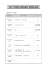 미리보기 이미지 4번째