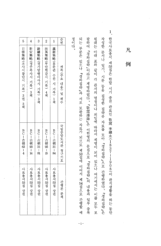 미리보기 이미지 2번째