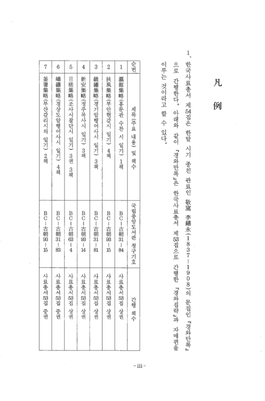 미리보기 이미지 4번째