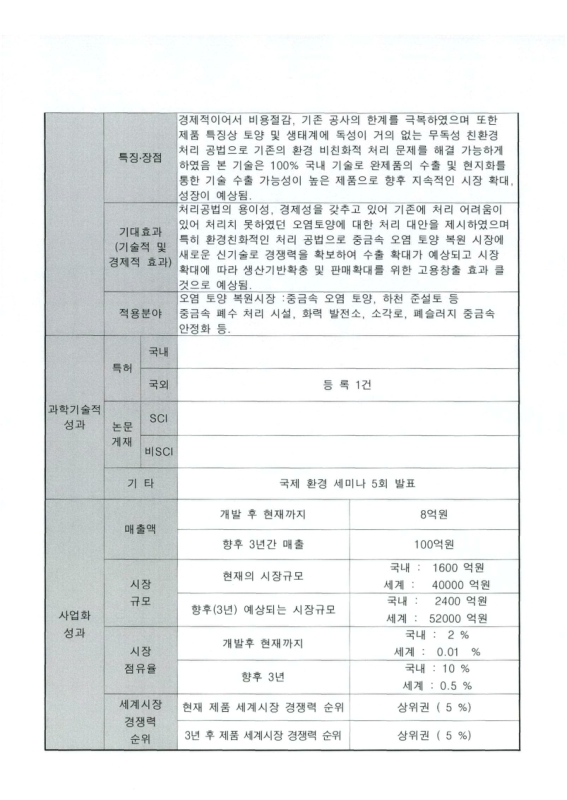 미리보기 이미지 4번째