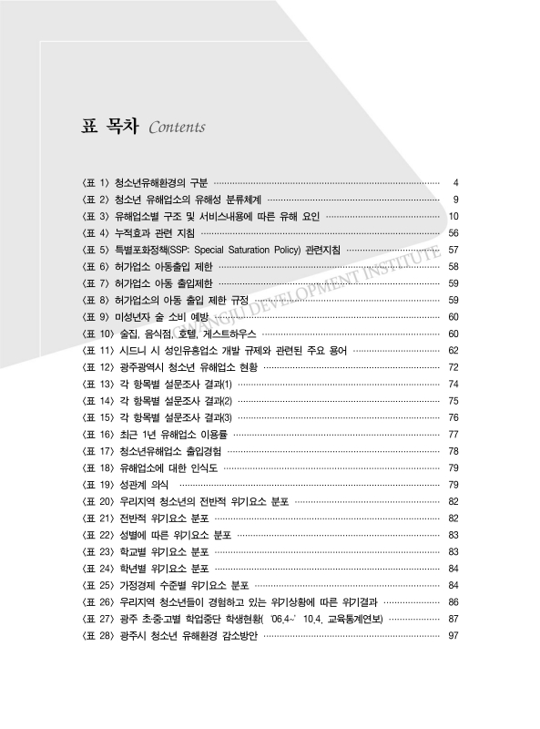 미리보기 이미지 5번째