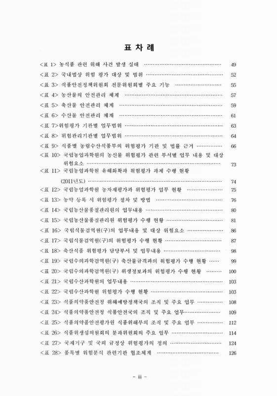 미리보기 이미지 5번째