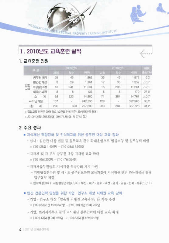 미리보기 이미지 5번째