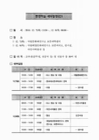 미리보기 이미지 4번째
