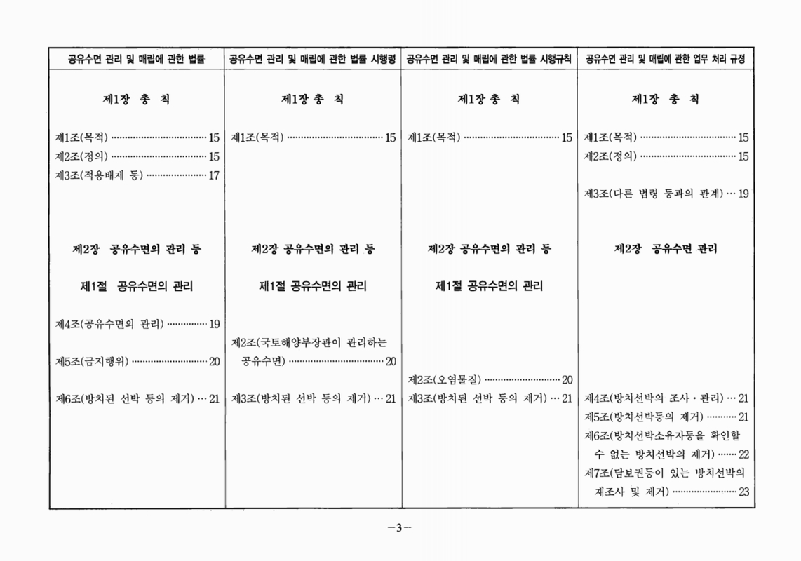 미리보기 이미지 4번째