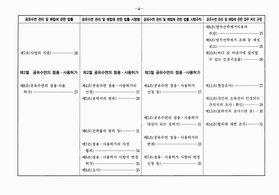 미리보기 이미지 5번째