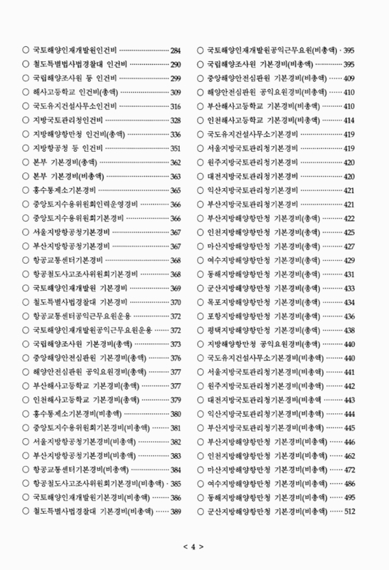 미리보기 이미지 5번째