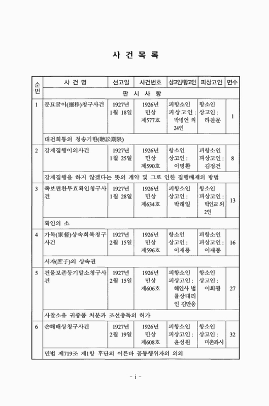 미리보기 이미지 5번째