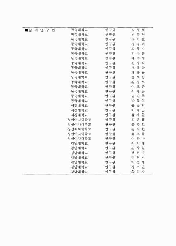 미리보기 이미지 5번째