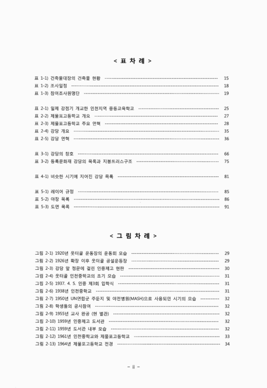 미리보기 이미지 3번째