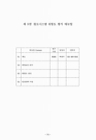 미리보기 이미지 2번째