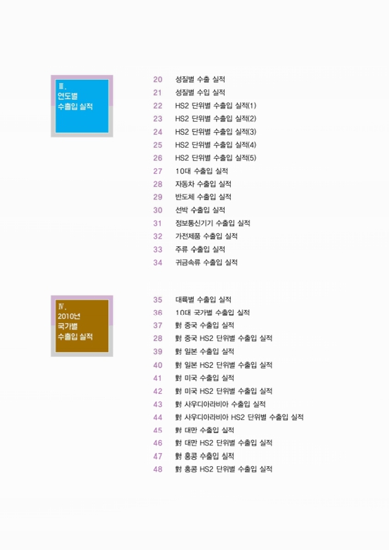 미리보기 이미지 5번째