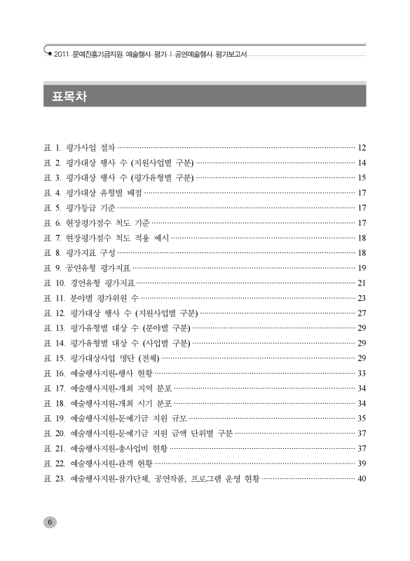 미리보기 이미지 5번째