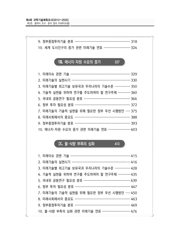 미리보기 이미지 5번째