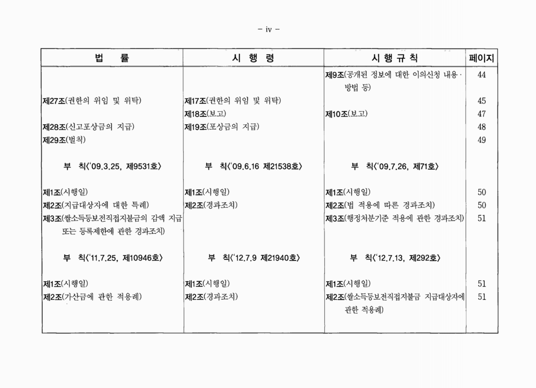 미리보기 이미지 5번째