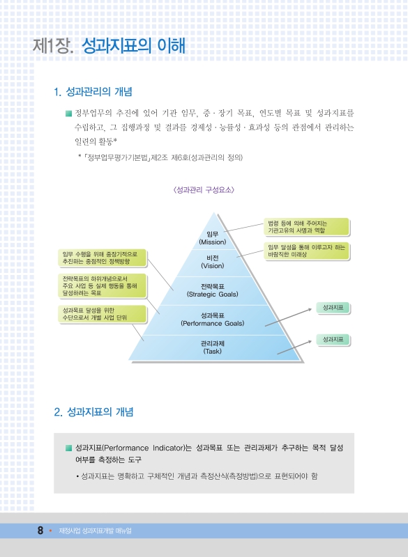 미리보기 이미지 5번째